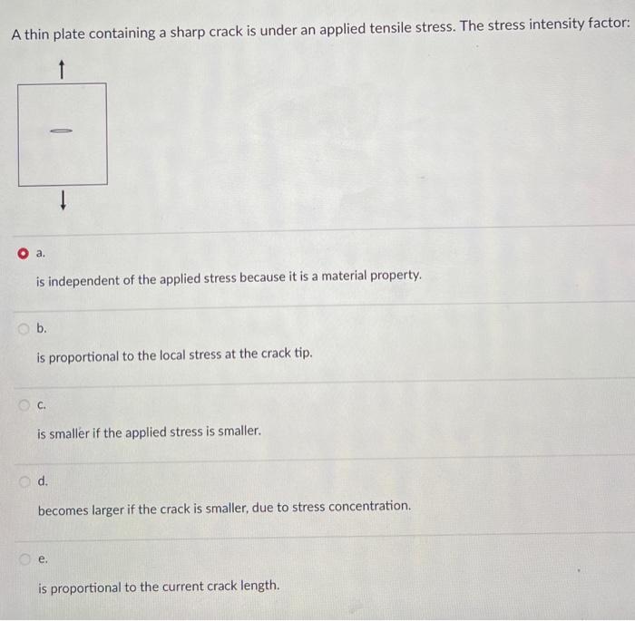 please answer A thin plate containing a sharp crack is under an