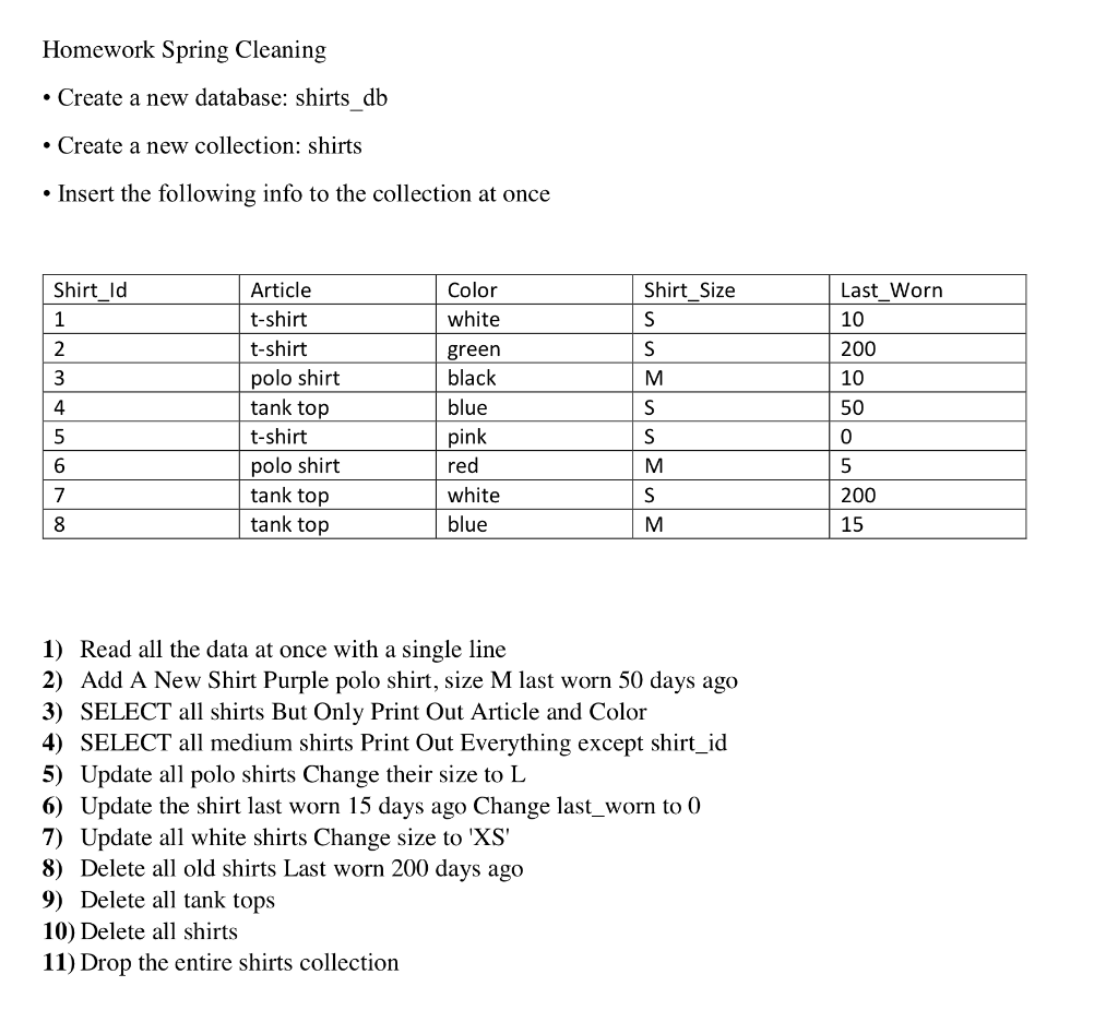 using MongoDb Homework Spring Cleaning - Create a new database: shirts_db -