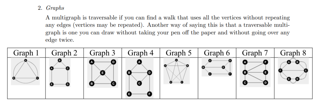 2. Graphs A multigraph is traversable if you can find a