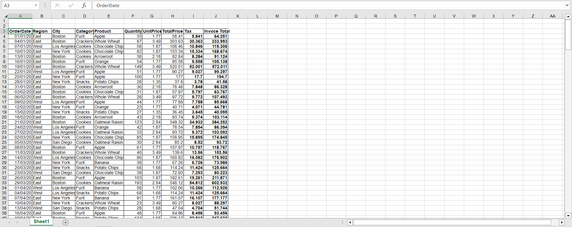 Using data file attached with this assignment to solve the following questions