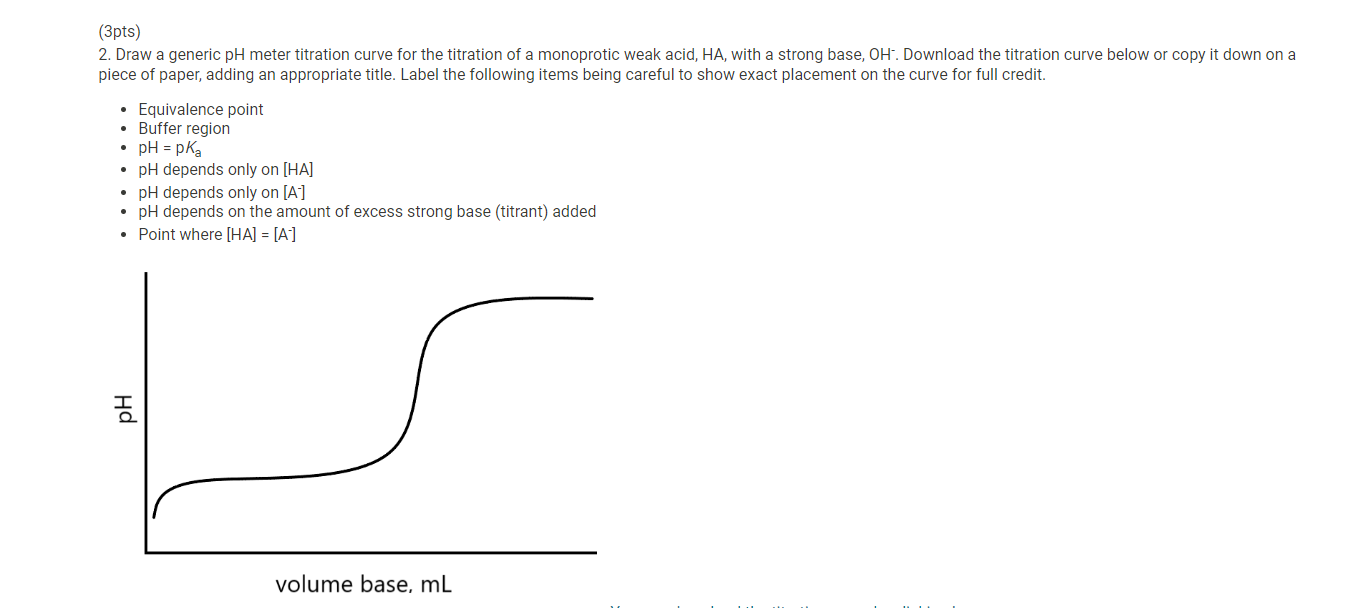 Mass and Identity of a Diprotic Acid How will you collect data