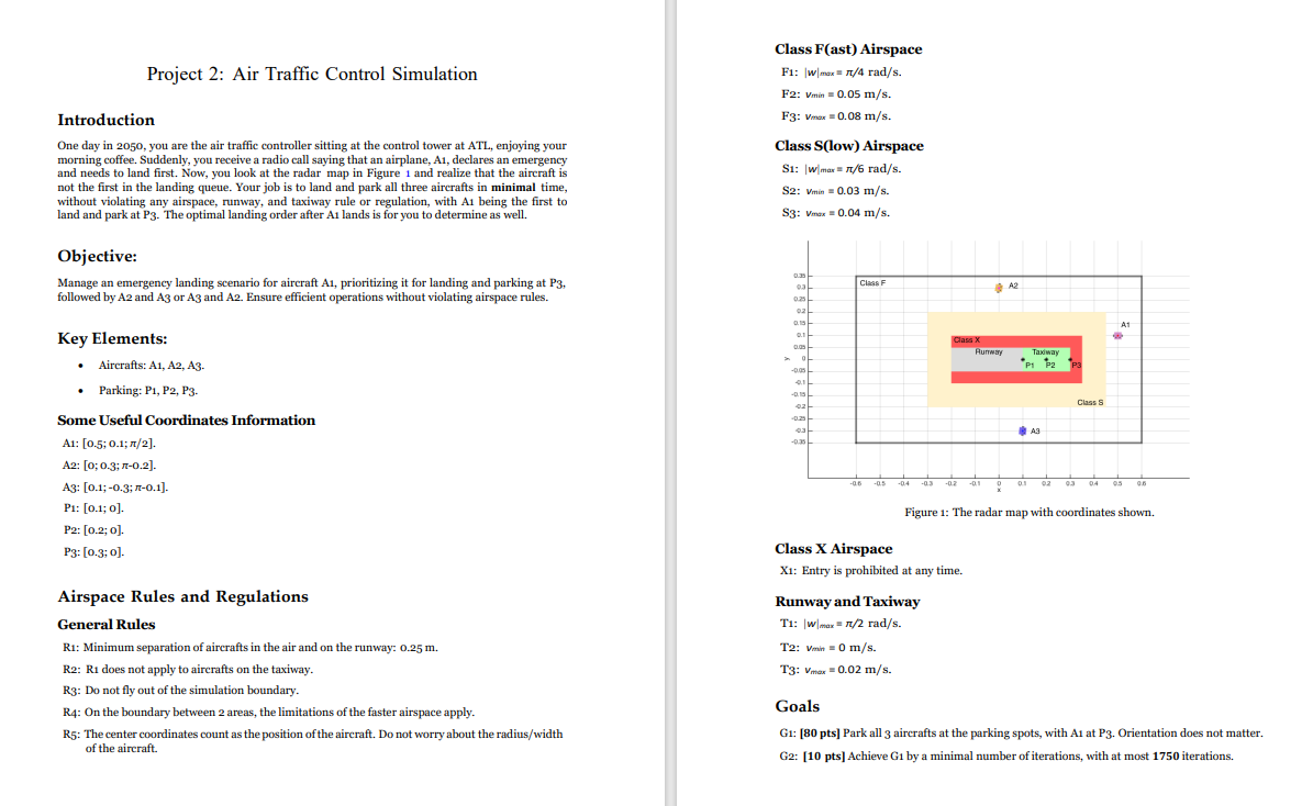  Project 2: Air Traffic Control Simulation Introduction One day in 2050,