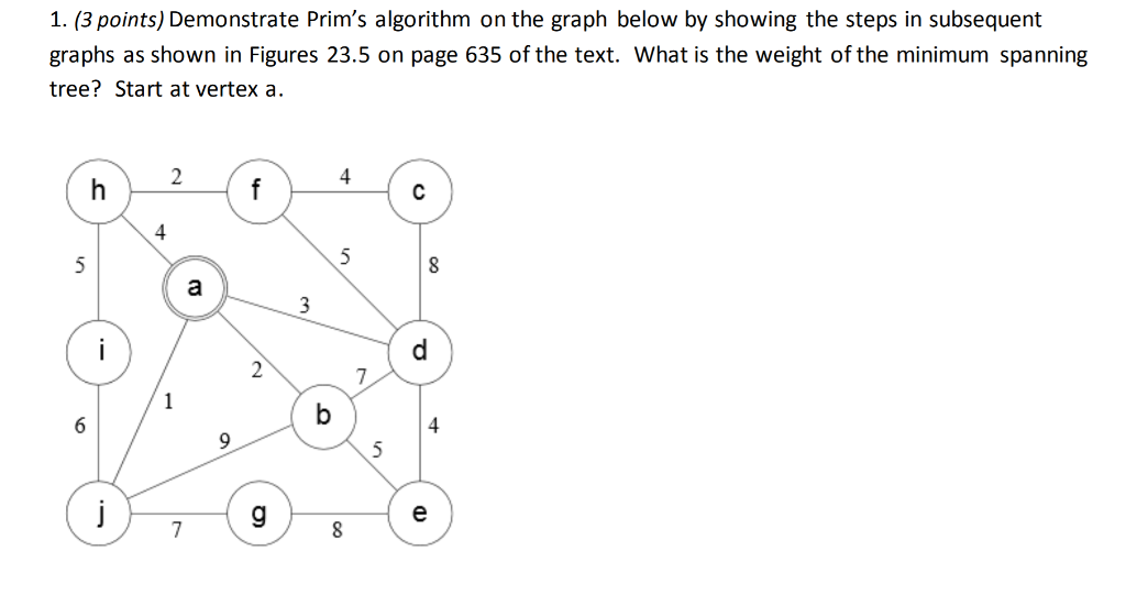  Example Answer Format: 1(3 points) Demonstrate Prim's algorithm on the graph