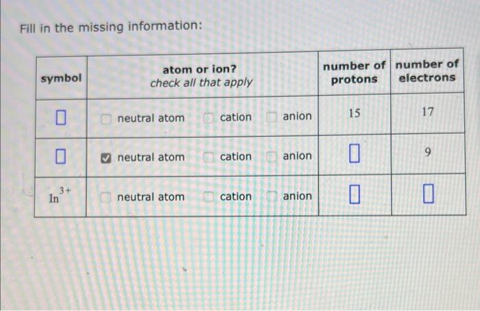  Fill in the missing information