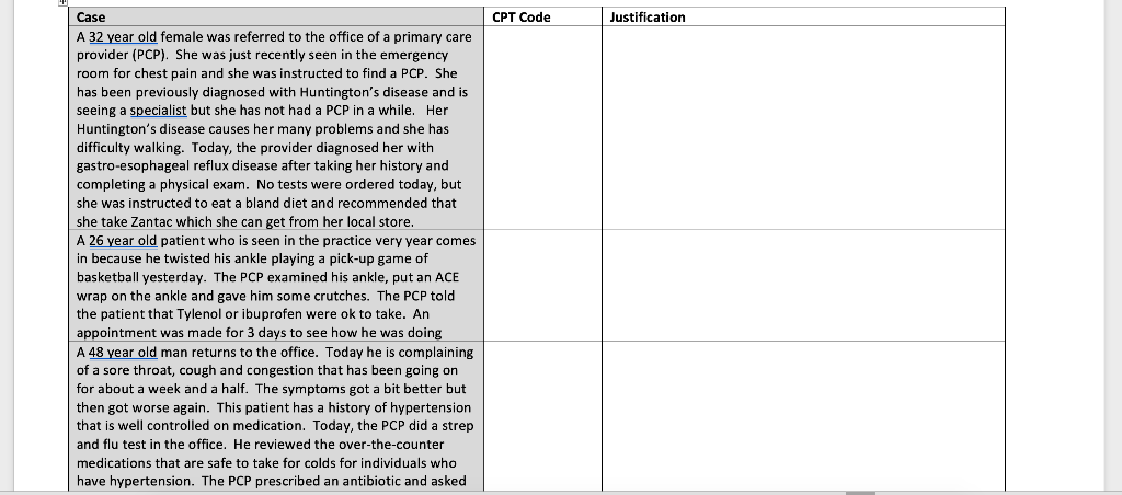 for their selection. Table 7. GENERATING THE EVALUATION AND MANAGEMENT LEVEL OF