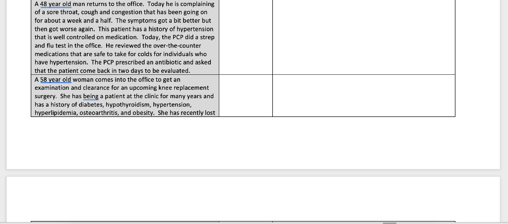 SERVICE CODE FOR NEW PATIENTS Evaluation and Management Code History Physical Exam