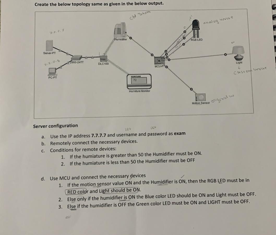 Create the below topology same as given in the below output.