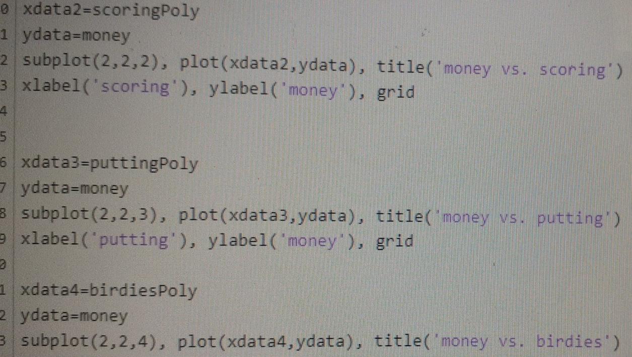 rest of the code I worked on? Courses & Content LMS Integration