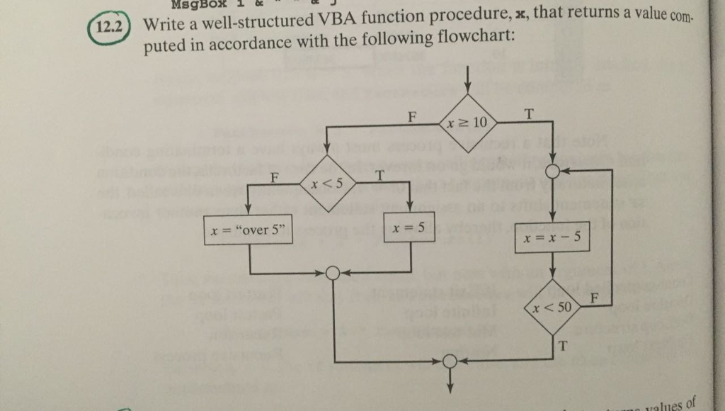 Write a well-structured VBA function procedure, x, that returns a value