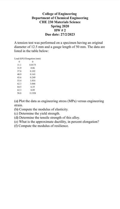 solve it with the graph and clear steps ASAP PLEASE College of
