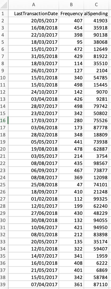 THIS HAS TO BE DONE IN R & RSTUDIO PROGRAMMING LANGUAGE Paste