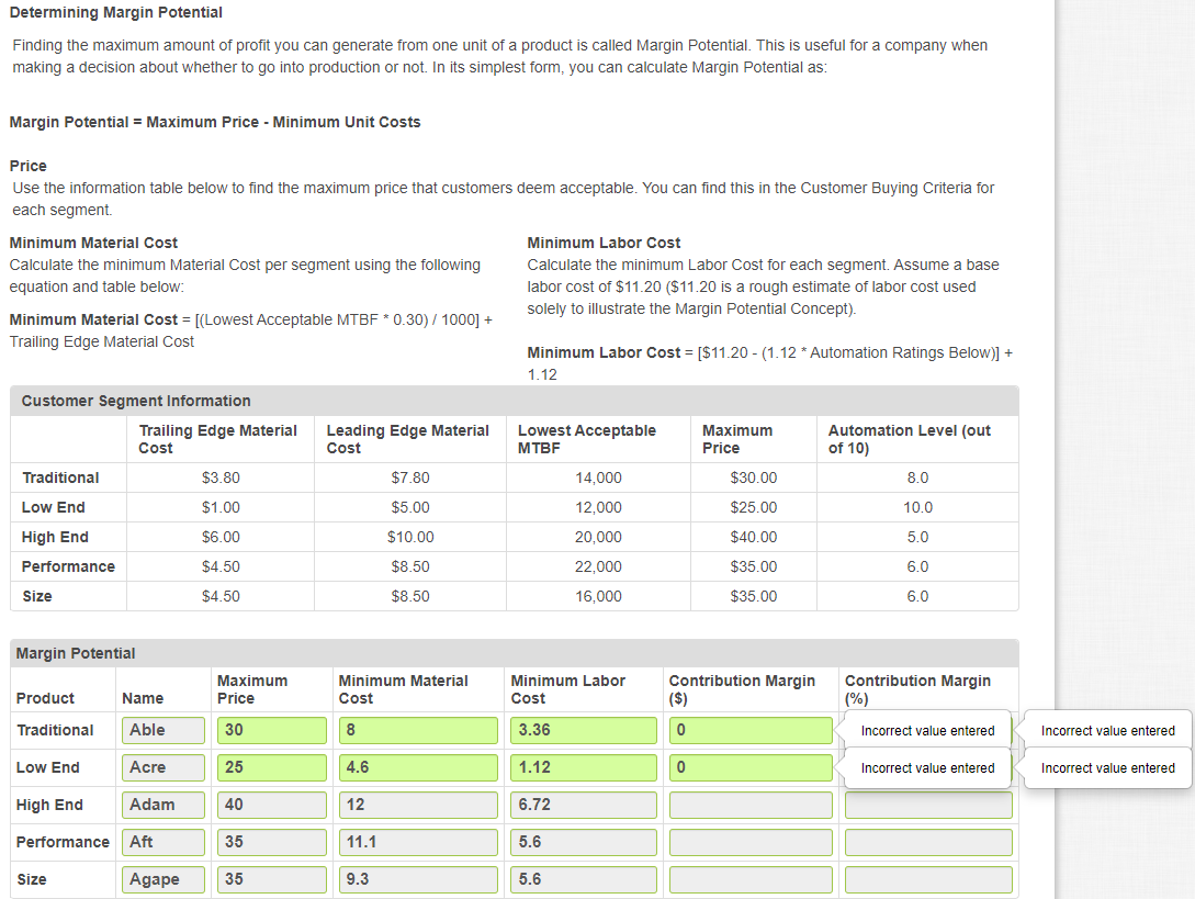 Need help determining the Contribution Margin ($) and Contribution Margin (%) please!