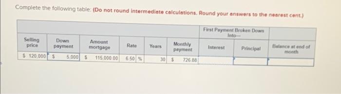  Complete the following table: (Do not round Intermediate calculations. Round your