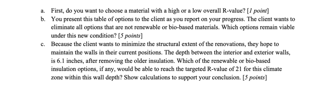 you in advance. You have the followino ontions for wall insulation. a.