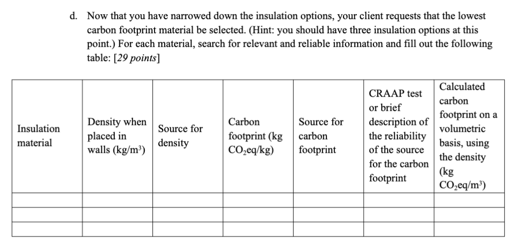 First, do you want to choose a material with a high or