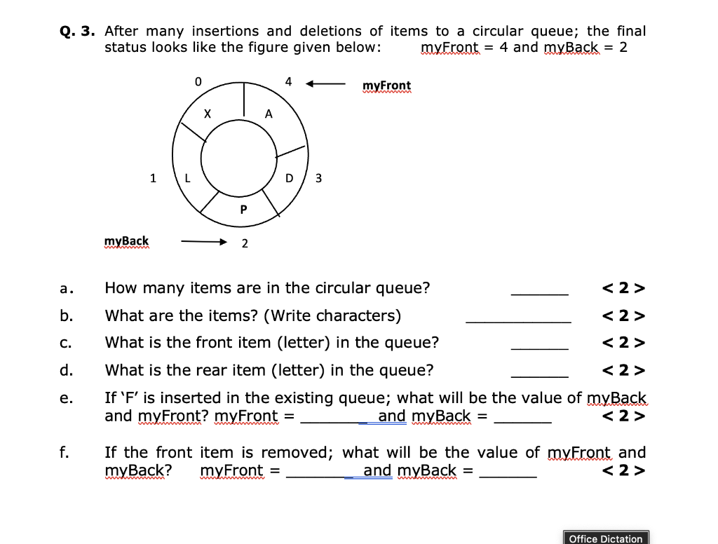 list where the first node is pointed to by first. 10 NOTE: