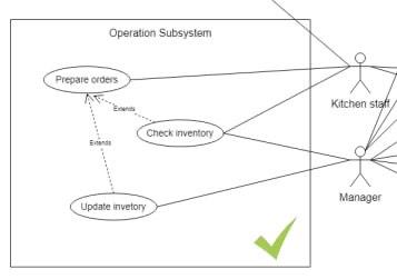 Can you make mobile app interface by using figma or even