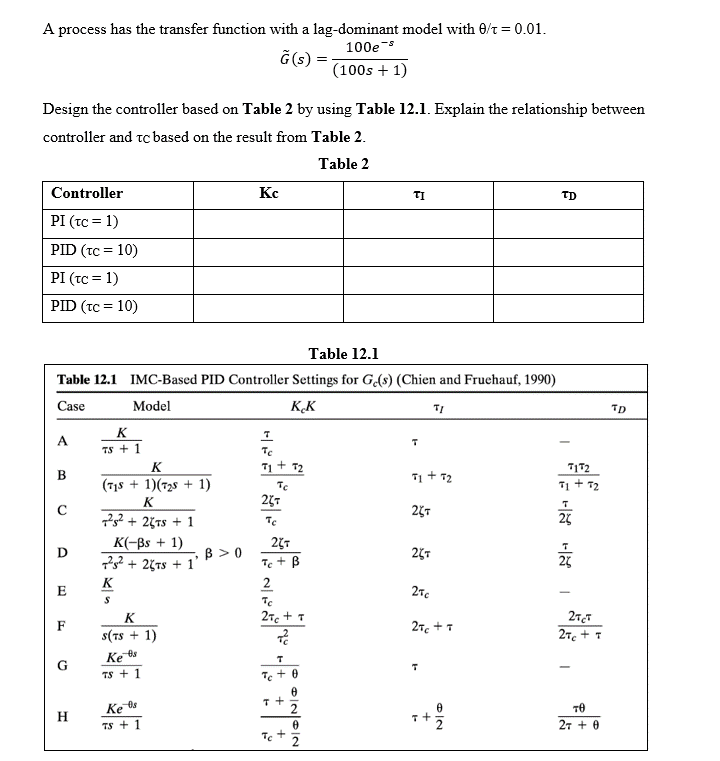 A process has the transfer function with a lag-dominant model with