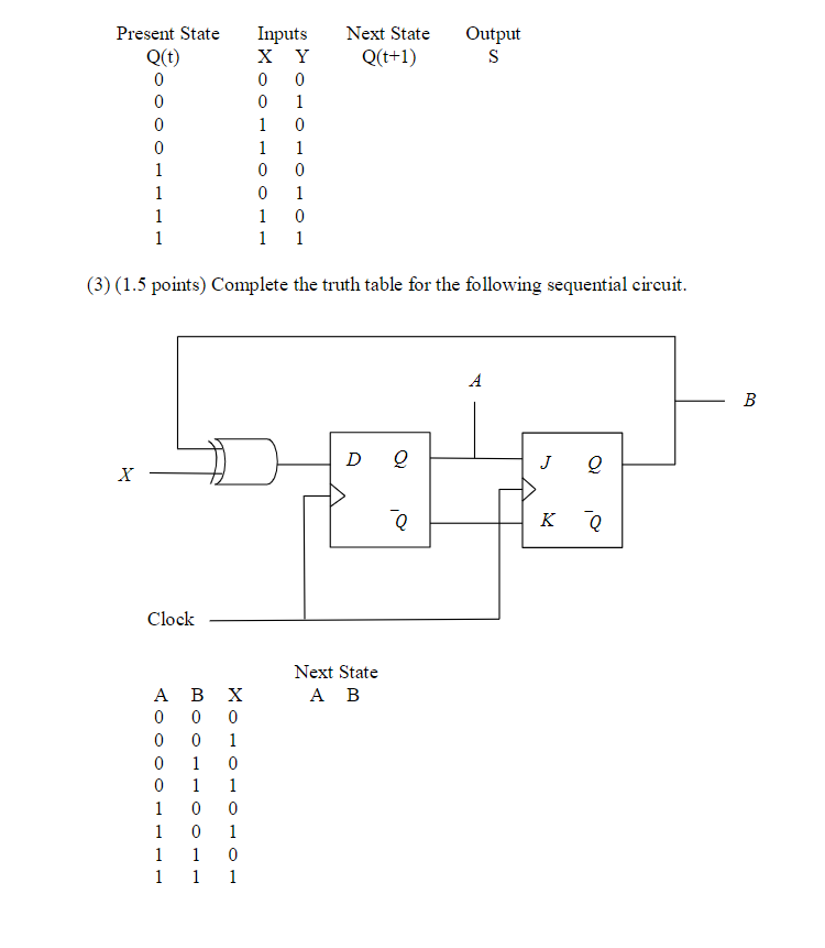 (1.1) What is wrong with the circuit shown below if both inputs
