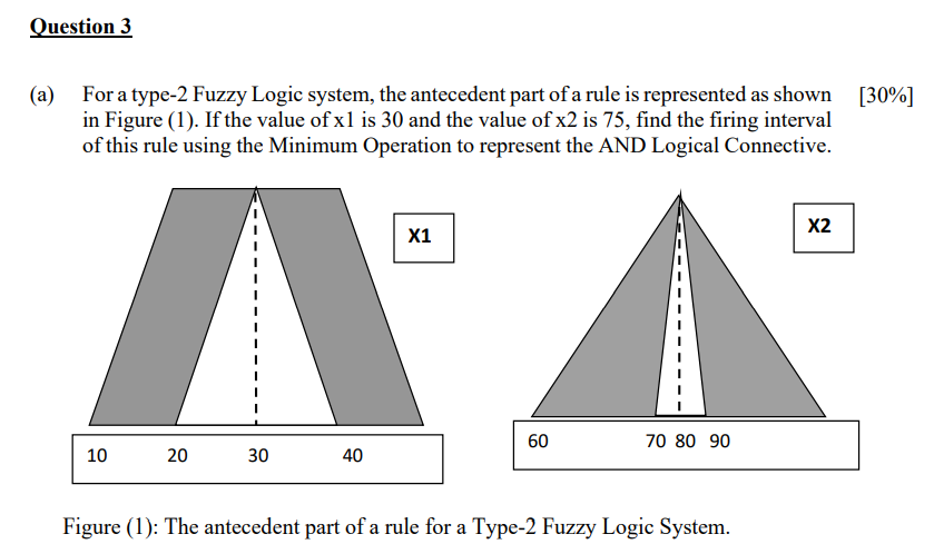 Hello, please write with full explanation because I will be using it