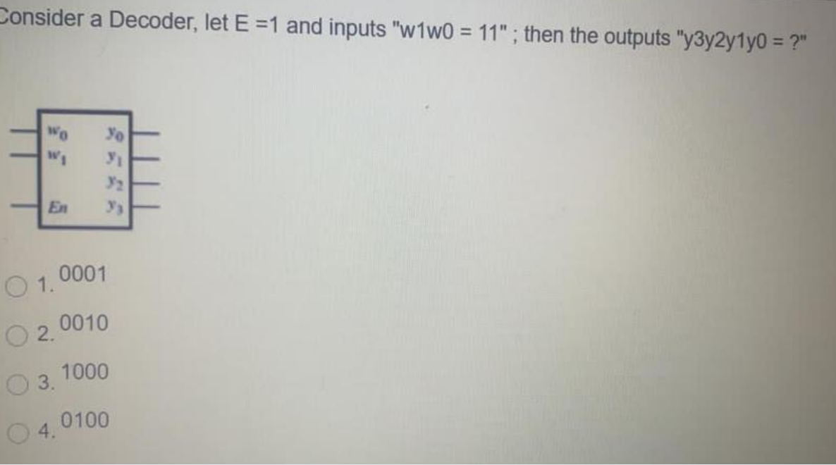 answer ? Consider a Decoder, let E =1 and inputs "w1w0 =