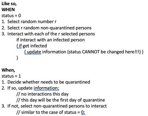be like this Template that you can follow: (make the population to
