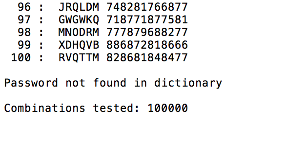 dictionary file of candidate passwords and a numerical hash value that you