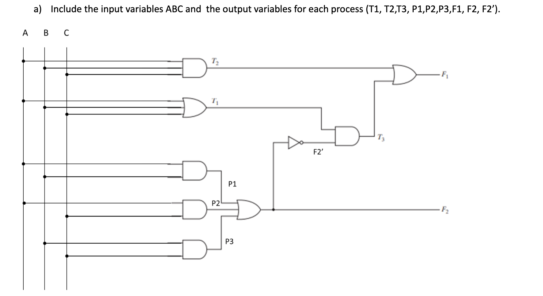  a) Include the input variables ABC and the output variables for