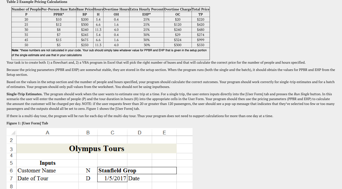AS I CAN!!!!!! oject: lympus Assume you have just been hired by