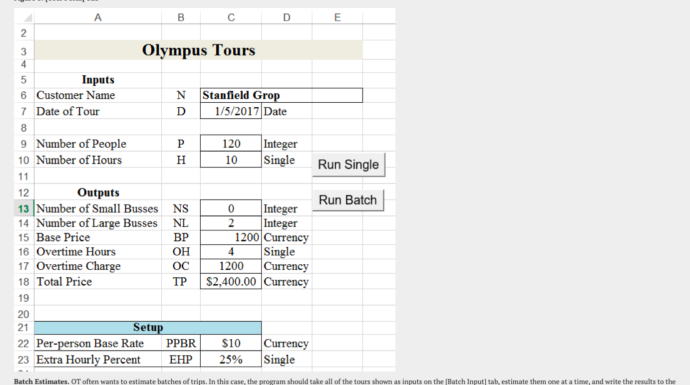 buses for groups such as schools, family reunions, travel clubs, etc. The