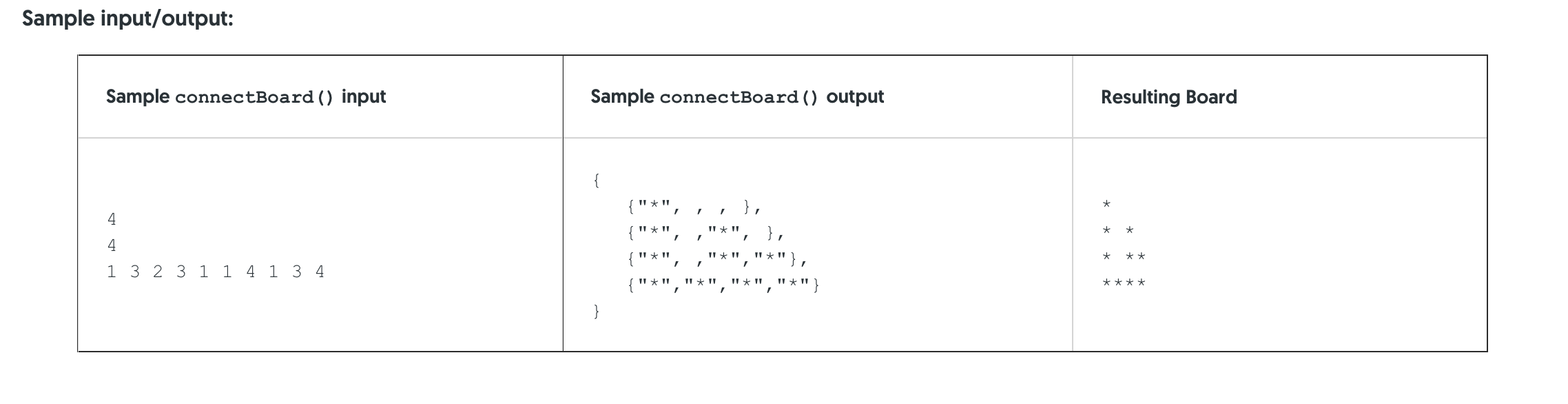 code'. All the rest of code has been given. You are going