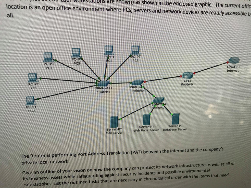 please help for Computer System Security .. thanks you so much. Your