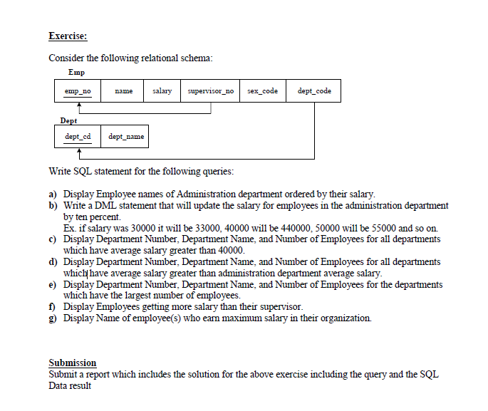 Consider the following relational schema: Write SQL statement for the following