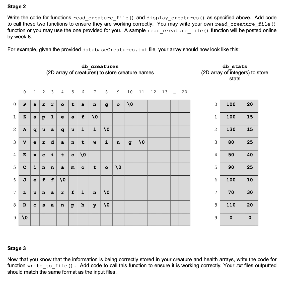  Write the following stages in C code language: Stage 2 Write