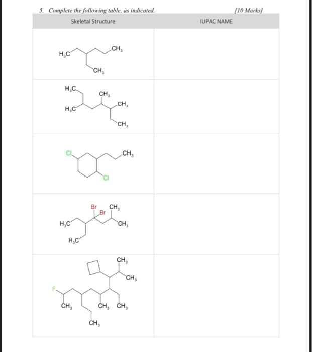  5. Complete the following table, as indicated. [10 Marks] Skeletal Structure