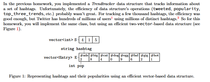  ----------------------------------------------------------------------------------------------------------------------------------------------------------------------- //MAIN.CPP #include #include #include #include #include #include "trendtracker.h" using namespace