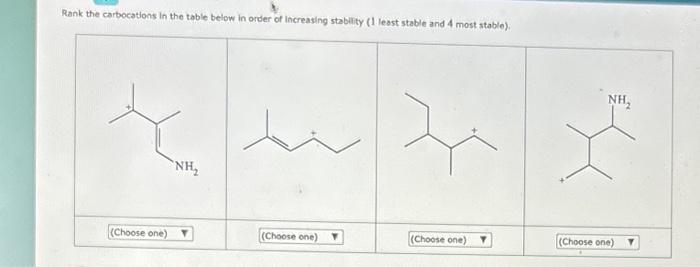 please help Rank the carbocations in the table below in order of