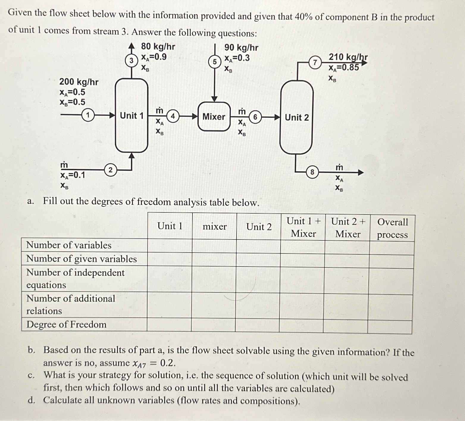  Given the flow sheet below with the information provided and given