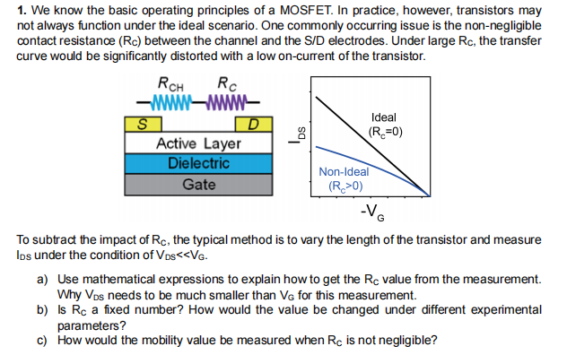 1. We know the basic operating principles of a MOSFET. In