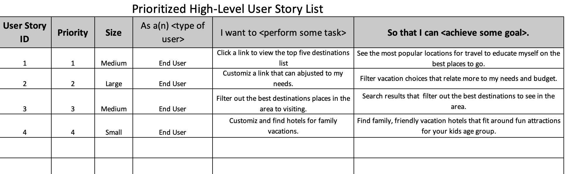 beyond merely testing for bugs. One of the key responsibilities of the