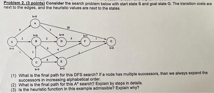  Problem 2. (3 points) Consider the search problem below with start