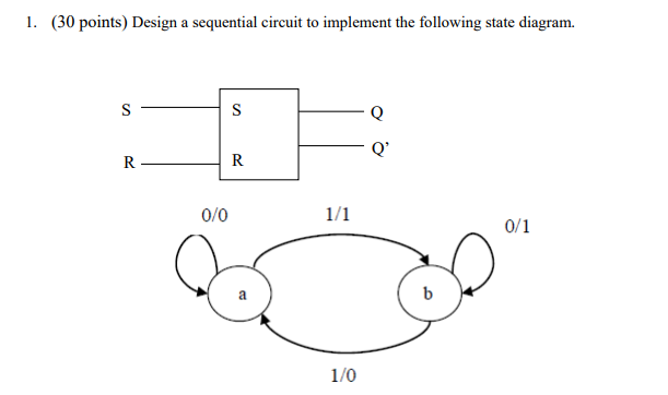  1. (30 points) Design a sequential circuit to implement the following