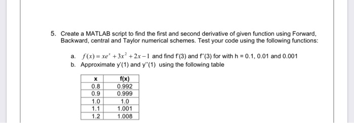  copy and paste input amd output done by using matlab Create