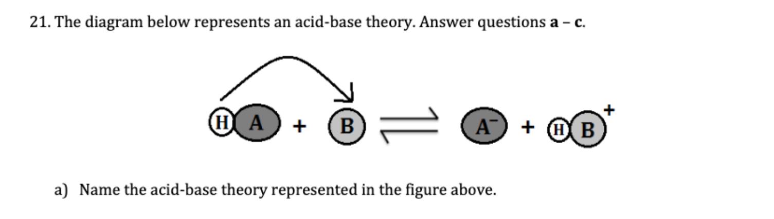 21. The diagram below represents an acid-base theory. Answer questions ac.