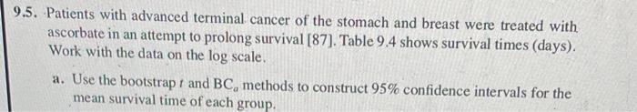 Part A using bootstrap method .5. Patients with advanced terminal cancer of