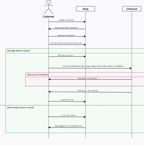  fix this [the error (if there is any)] and add the