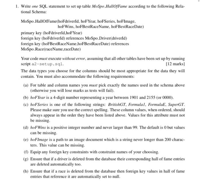  1. Write one SQL statement to set up table MoSpo_HallOfFame according