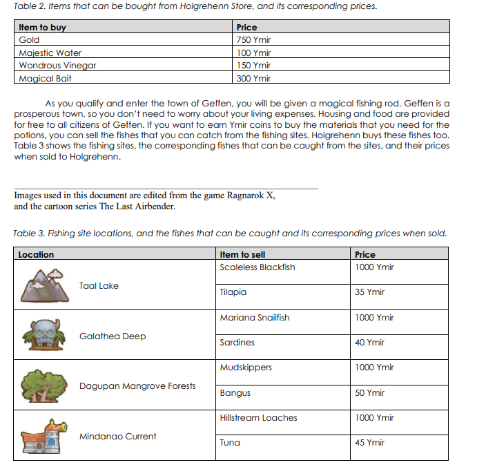 Geffen Witches. The player should be able to do the following: a.