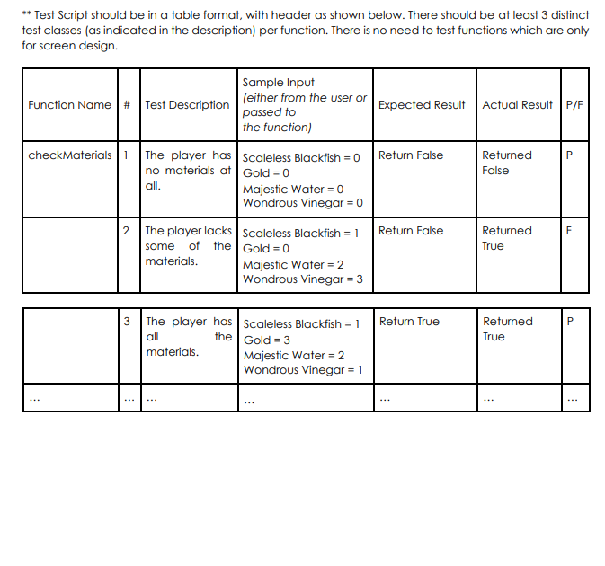 Select from Main menu The main menu must show the list of