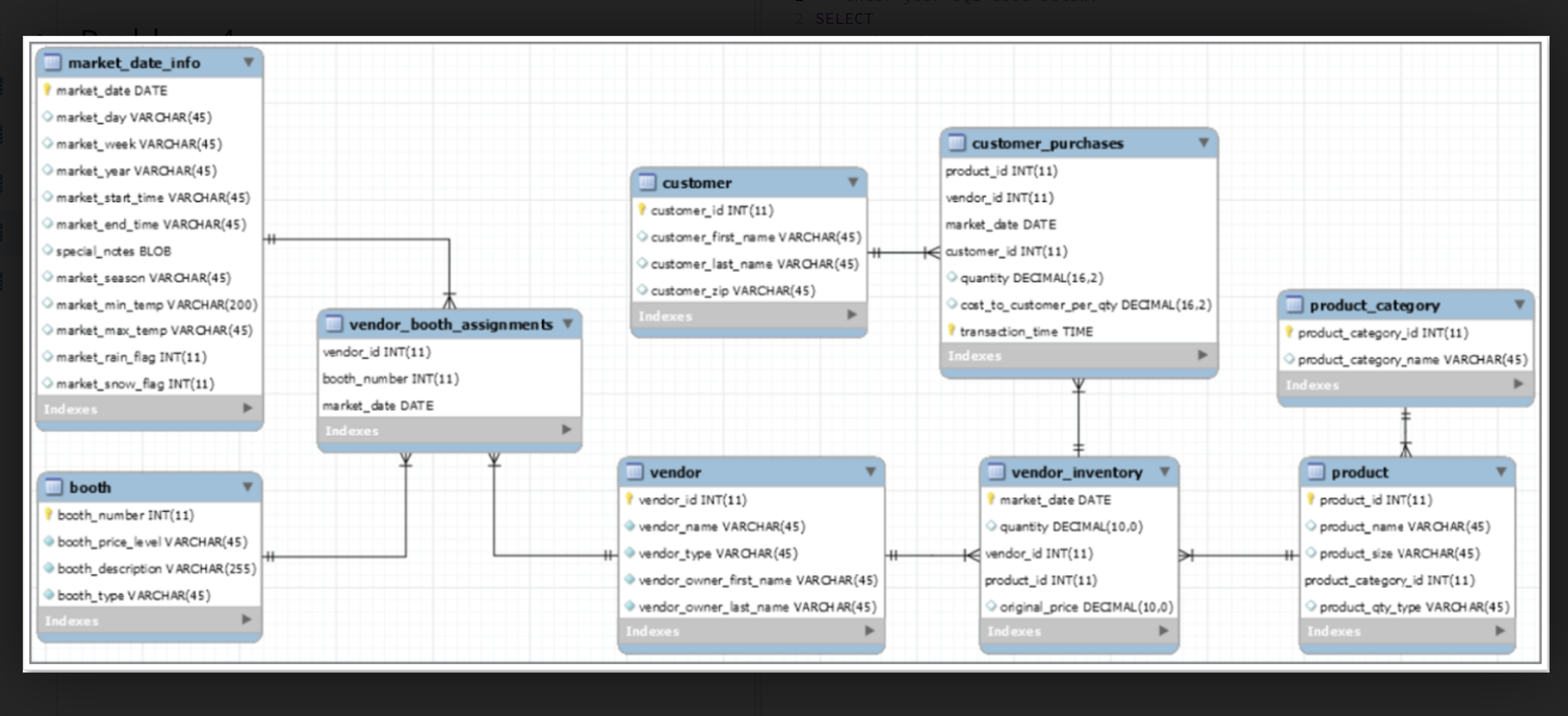  Please help write a query based on the vendor_booth_assignments table to
